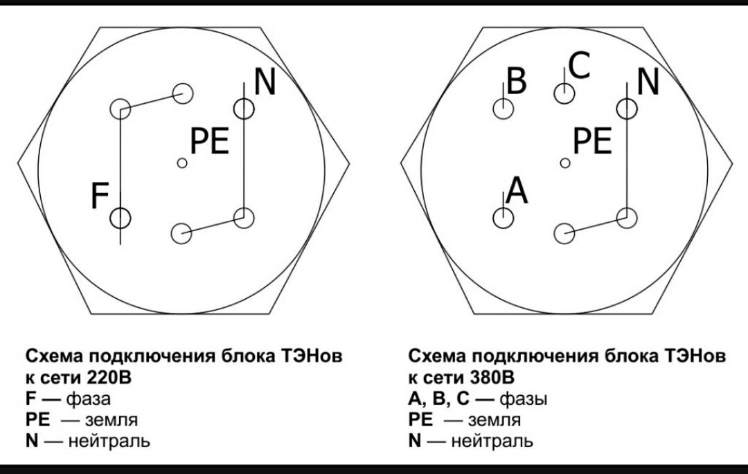 схема_podklucheniya_blok_ten_treugolnik_ili_zvezda