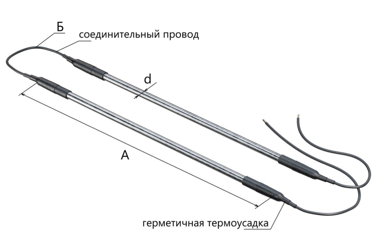 teny_dlya_ottayki_termousadka_razmery_8-10_mm