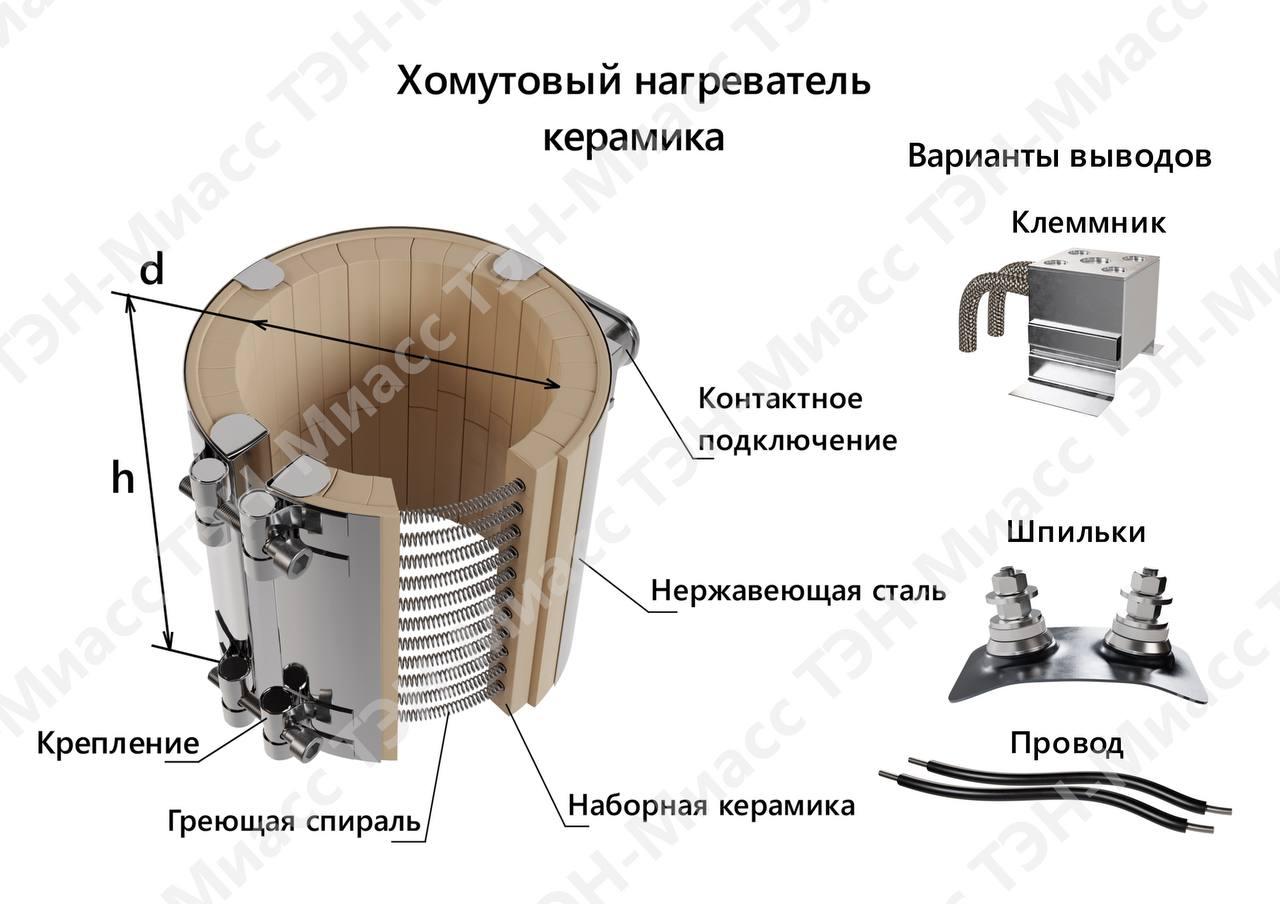хомутовый-нагреватель-диаметр-156мм-ширина-10мм-мощность-3500-ва-напряжение-380в