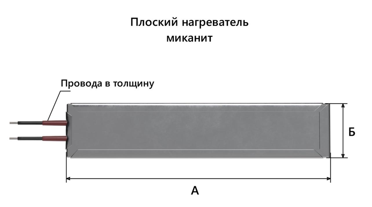 миканитовый-эл-нагреватель-20х1000-2квт-400в