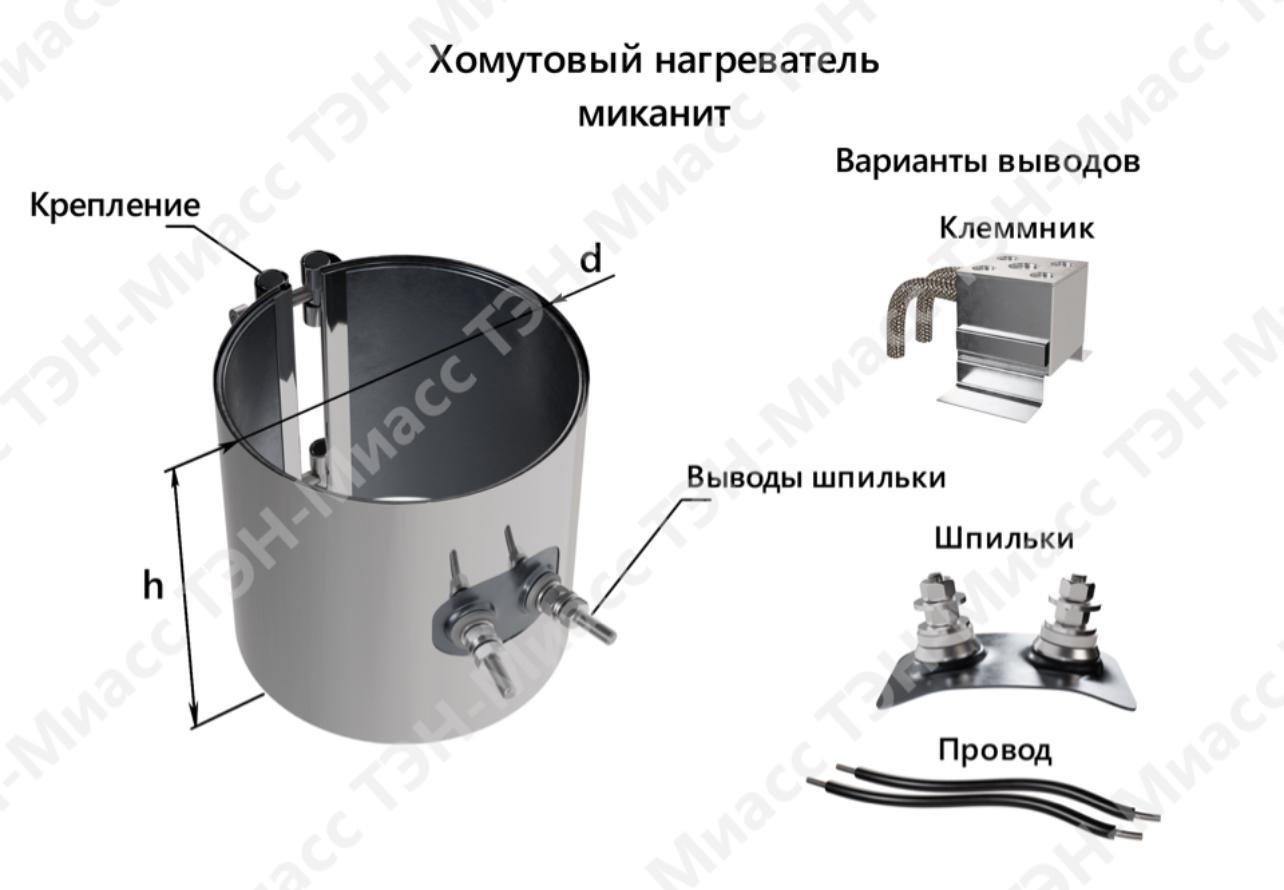 тэны-нагрев-стенок-бидона-размеры-20x40см