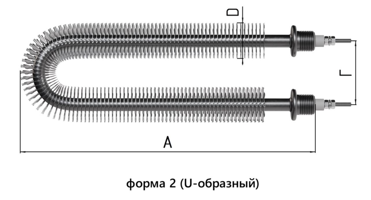 тэн-печь-полимеризация-участок-покраска-тэнр-90а13|2.2-0-220-r38